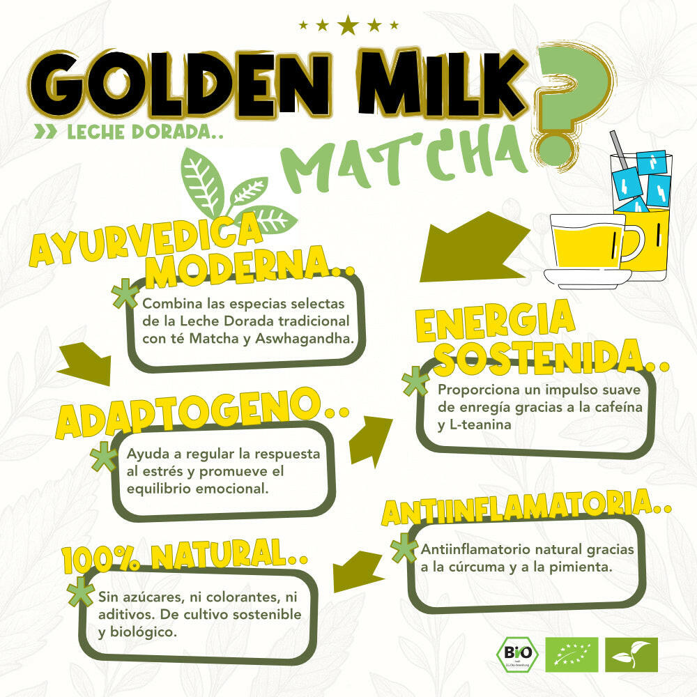 GOLDEN MILK MATCHA | Infusión funcional con Cúrcuma, Matcha y Ashwagandha - Ingredientes 100% naturales.