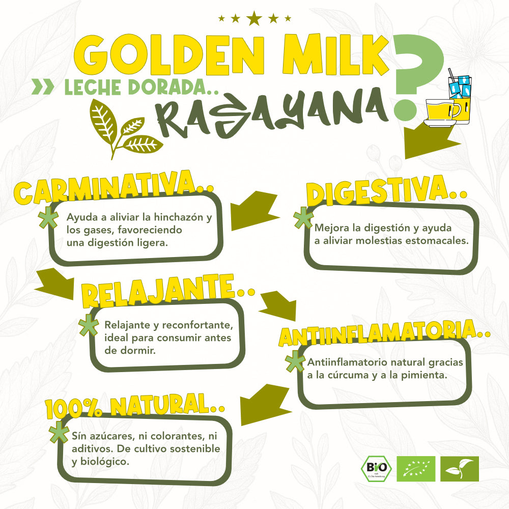 GOLDEN MILK - LECHE DORADA "RASAYANA" | Infusión funcional 100% especias naturales