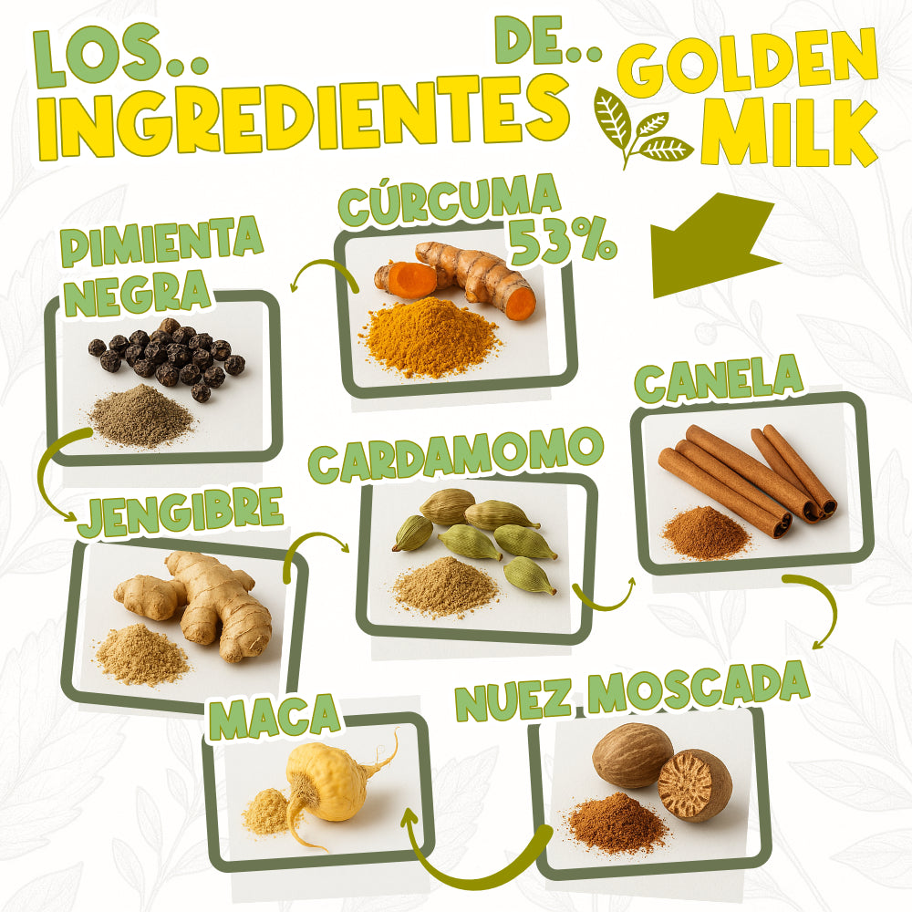GOLDEN MILK - LECHE DORADA "RASAYANA" | Infusión funcional 100% especias naturales