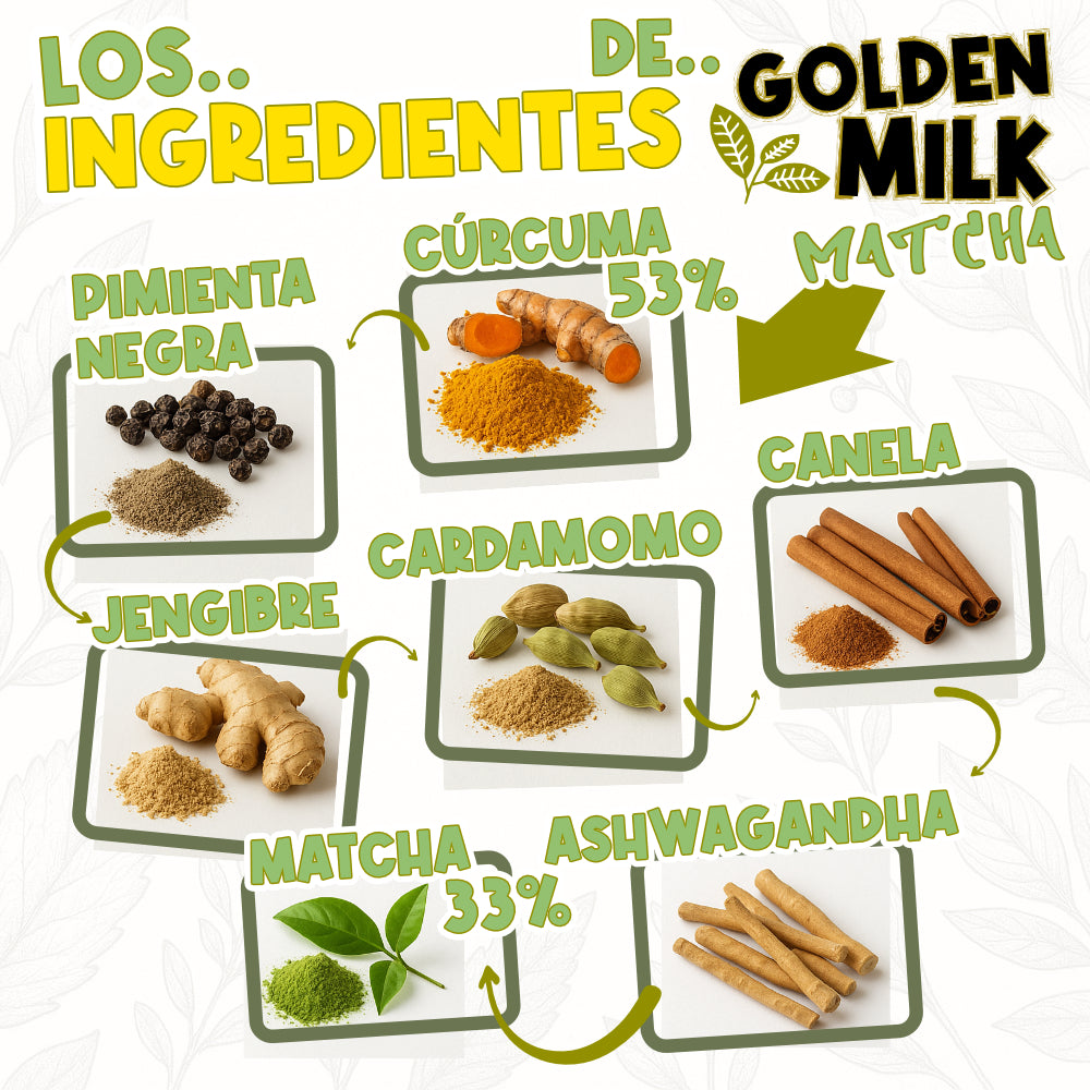 GOLDEN MILK MATCHA | Infusión funcional con Cúrcuma, Matcha y Ashwagandha - Ingredientes 100% naturales